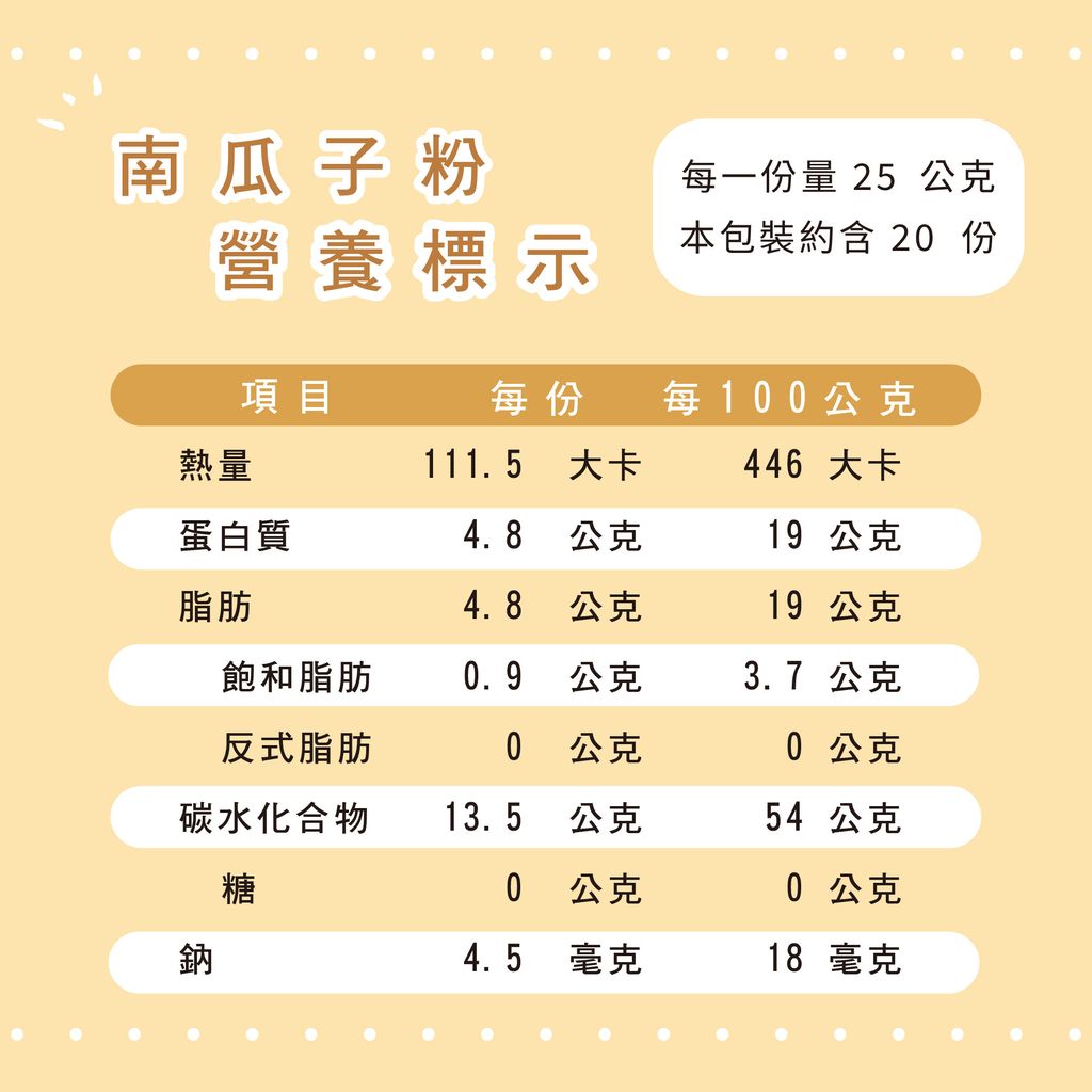 9530888-pos-04-old-96330353-%E5%8D%97%E7%93%9C%E5%AD%90%E7%B2%89-%E5%8E%9F%E5%91%B3%E7%83%98%E7%84%99%E7%A9%80%E7%89%A9%E7%B2%89%E6%B2%96%E6%B3%A1-%E5%B1%95%E6%A6%AE%E5%95%86%E8%99%9F