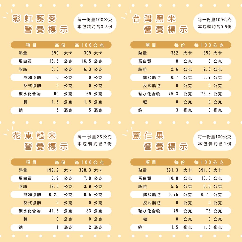 9530980-pos-03-old-96616407-%E5%8E%9F%E5%91%B3%E5%B0%8F%E7%B1%B3%E6%9E%9C-%E7%84%A1%E6%B7%BB%E5%8A%A0%E5%A4%A9%E7%84%B6%E7%A9%80%E7%89%A9%E9%9B%B6%E9%A3%9F-%E5%B1%95%E6%A6%AE%E5%95%86%E8%99%9F