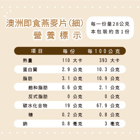 16111507-pos-02-old-102664709-%E5%8D%B3%E9%A3%9F%E7%87%95%E9%BA%A5%E7%89%87%E9%9A%A8%E8%BA%AB%E5%8C%85