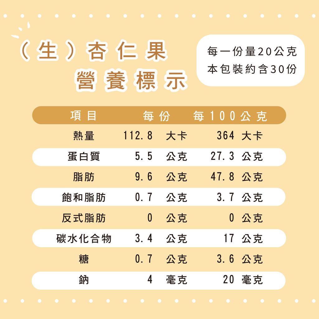 10716031-pos-08-old-96627038-%E7%94%9F%E5%A0%85%E6%9E%9C-%E4%BD%8E%E6%BA%AB%E7%83%98%E7%84%99%E7%84%A1%E9%B9%BD%E5%81%A5%E8%BA%AB%E5%A0%85%E6%9E%9C-%E5%B1%95%E6%A6%AE%E5%95%86%E8%99%9F