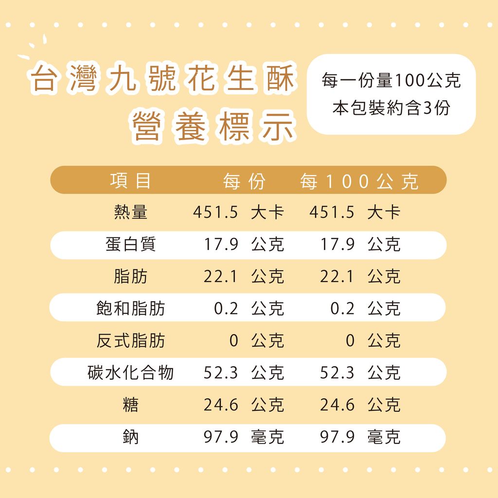 9530854-pos-03-old-83584162-%E9%BA%A5%E7%88%86%E8%8A%B1%E7%94%9F%E9%85%A5-%E9%A6%99%E8%84%86%E8%8A%B1%E7%94%9F%E9%BB%9E%E5%BF%83-%E5%B1%95%E6%A6%AE%E5%95%86%E8%99%9F