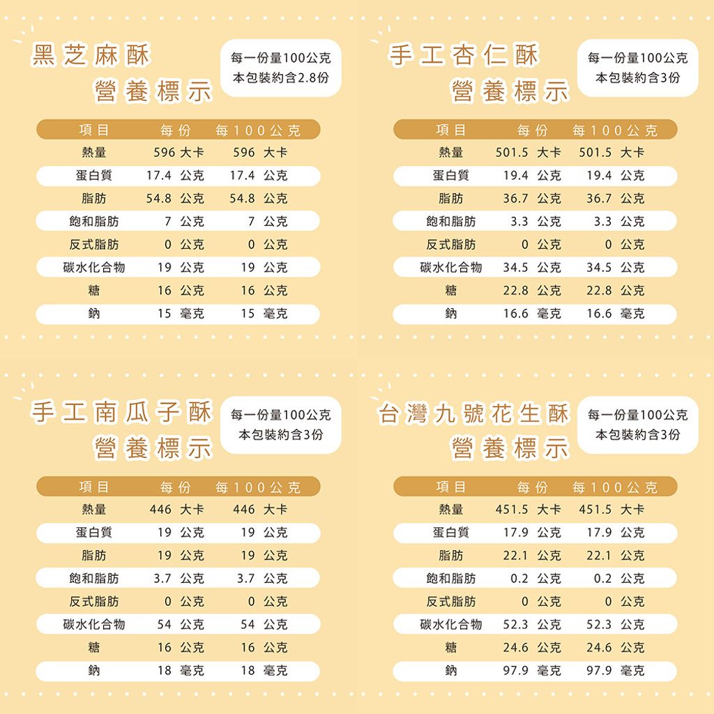 9530874-pos-03-old-83584215-%E5%8D%97%E7%93%9C%E5%AD%90-%E7%84%A1%E9%B9%BD%E4%BD%8E%E6%BA%AB%E7%83%98%E7%84%99%E5%A0%85%E6%9E%9C-%E5%B1%95%E6%A6%AE%E5%95%86%E8%99%9F