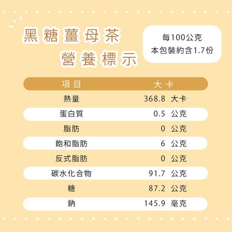 9530846-pos-02-old-80334179-%E9%BB%91%E7%B3%96%E8%96%91%E6%AF%8D%E8%8C%B6-%E6%9A%96%E8%83%83%E7%94%9F%E8%96%91%E8%8C%B6%E9%A3%B2-%E5%B1%95%E6%A6%AE%E5%95%86%E8%99%9F