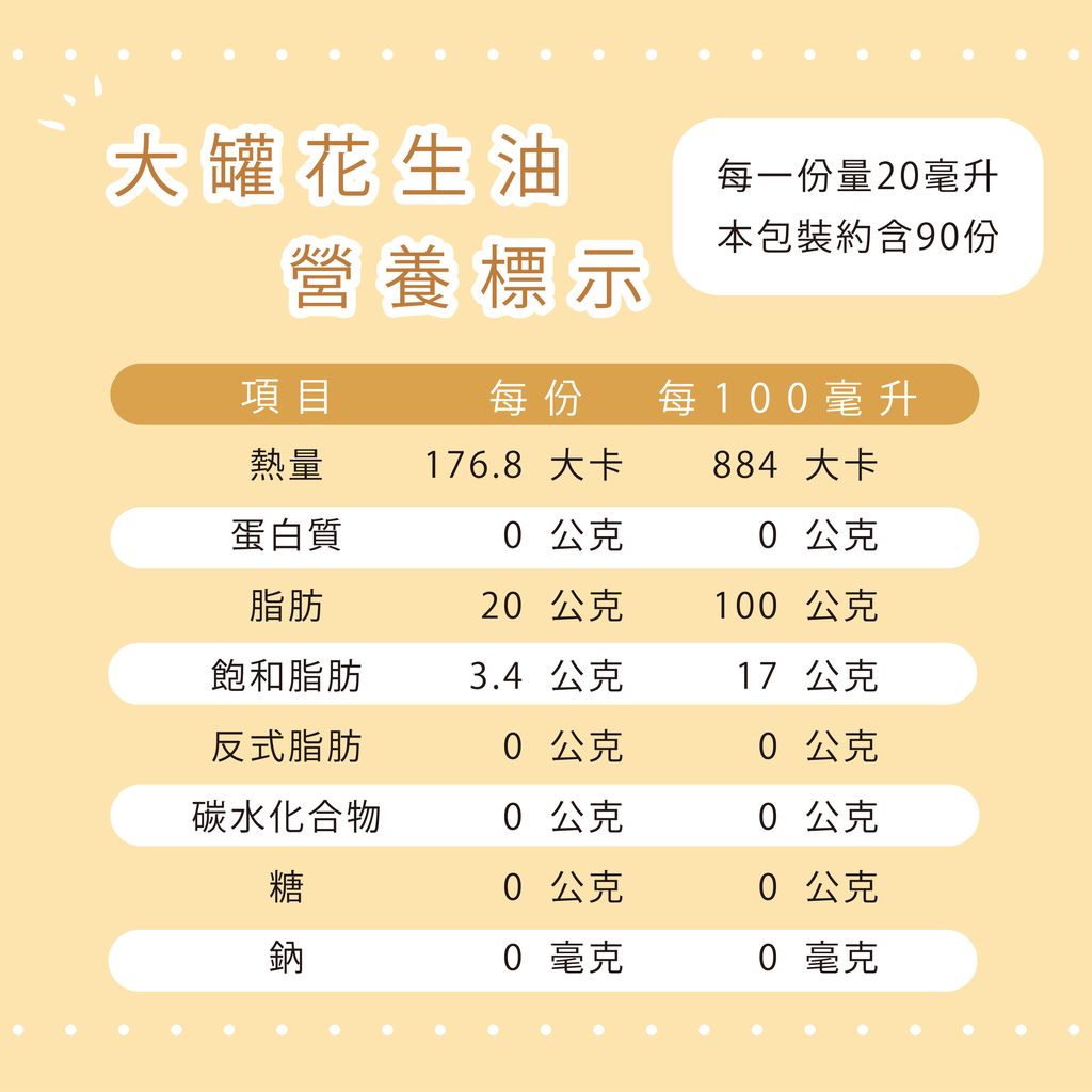 11611079-pos-06-old-86652528-%E5%86%B7%E5%A3%93%E5%88%9D%E6%A6%A8%E5%8F%B0%E7%81%A3%E8%8A%B1%E7%94%9F%E6%B2%B9-%E8%8A%B1%E7%94%9F-%E5%8F%B0%E7%81%A3%E8%8A%B1%E7%94%9F-%E5%86%B7%E5%A3%93%E6%B2%B9%E5%93%81-%E5%B1%95%E6%A6%AE%E5%95%86%E8%99%9F