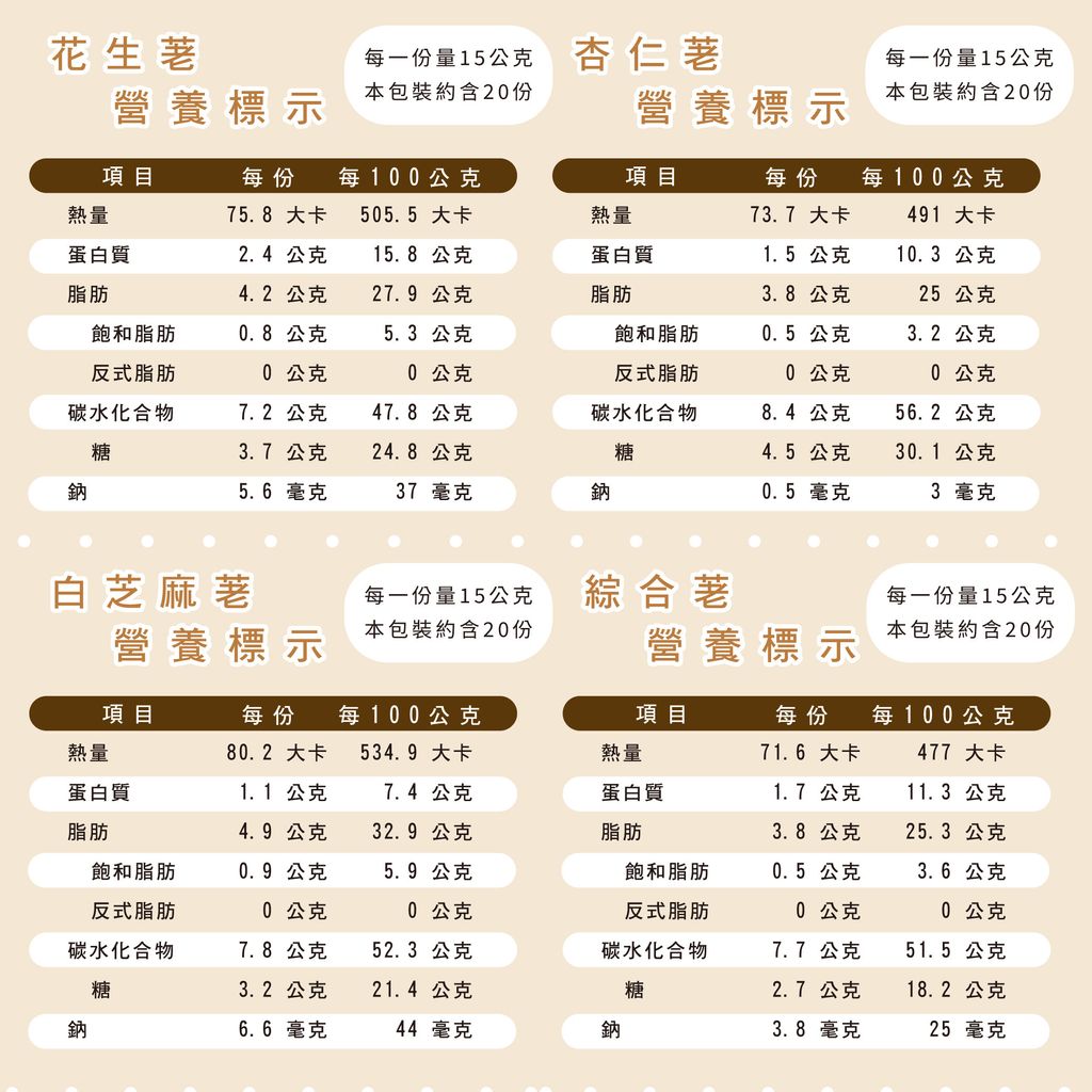 9531003-pos-09-old-99537264-%E6%89%8B%E5%B7%A5%E9%BA%BB%E8%8D%96-%E5%82%B3%E7%B5%B1%E5%8F%A4%E6%97%A9%E5%91%B3%E8%8A%9D%E9%BA%BB%E9%BB%9E%E5%BF%83-%E5%B1%95%E6%A6%AE%E5%95%86%E8%99%9F