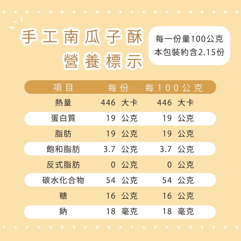 13097270-pos-06-old-81339384-%E7%B3%A7%E8%BE%B0%E5%90%89%E9%A3%9F%E7%A6%AE%E7%9B%92-%E5%A0%85%E6%9E%9C%E7%A9%80%E7%89%A9%E6%9E%9C%E4%B9%BE%E4%BC%B4%E6%89%8B%E7%A6%AE-%E5%B1%95%E6%A6%AE%E5%95%86%E8%99%9F