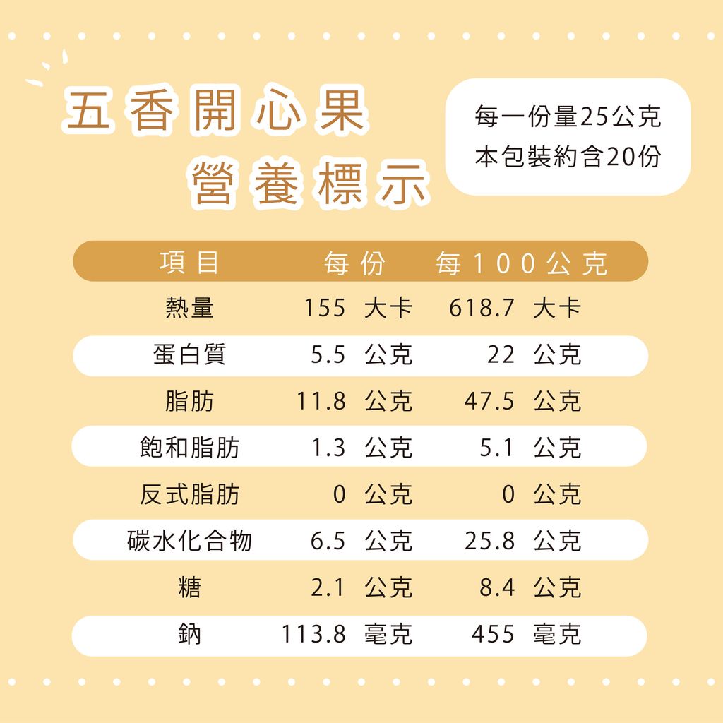 9530898-pos-02-old-80330518-%E9%96%8B%E5%BF%83%E6%9E%9C-%E4%BD%8E%E6%BA%AB%E7%83%98%E7%84%99%E7%84%A1%E9%B9%BD%E5%A0%85%E6%9E%9C-%E5%B1%95%E6%A6%AE%E5%95%86%E8%99%9F
