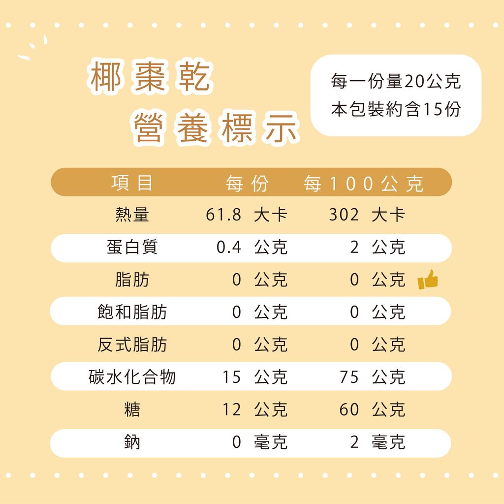 12967311-pos-03-old-80365398-%E6%A4%B0%E6%A3%97%E4%B9%BE-%E4%B8%AD%E6%9D%B1%E9%80%B2%E5%8F%A3%E5%A4%A9%E7%84%B6%E6%9E%9C%E4%B9%BE%E7%84%A1%E6%B7%BB%E5%8A%A0-%E5%B1%95%E6%A6%AE%E5%95%86%E8%99%9F