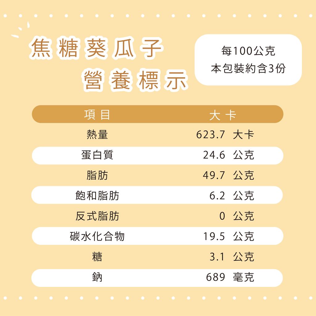 9530917-pos-03-old-80329487-%E6%B0%B4%E7%85%AE%E8%91%B5%E7%93%9C%E5%AD%90-%E4%BD%8E%E9%B9%BD%E5%A0%85%E6%9E%9C%E9%9B%B6%E9%A3%9F-%E5%B1%95%E6%A6%AE%E5%95%86%E8%99%9F