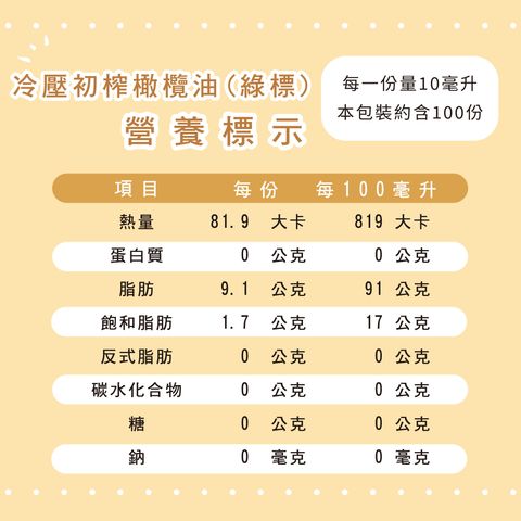 9530847-pos-02-old-93377928-%E5%86%B7%E5%A3%93%E5%88%9D%E6%A6%A8%E6%A9%84%E6%AC%96%E6%B2%B9-%E7%89%B9%E7%B4%9A%E5%88%9D%E6%A6%A8%E6%96%99%E7%90%86%E6%B2%B9-%E5%B1%95%E6%A6%AE%E5%95%86%E8%99%9F