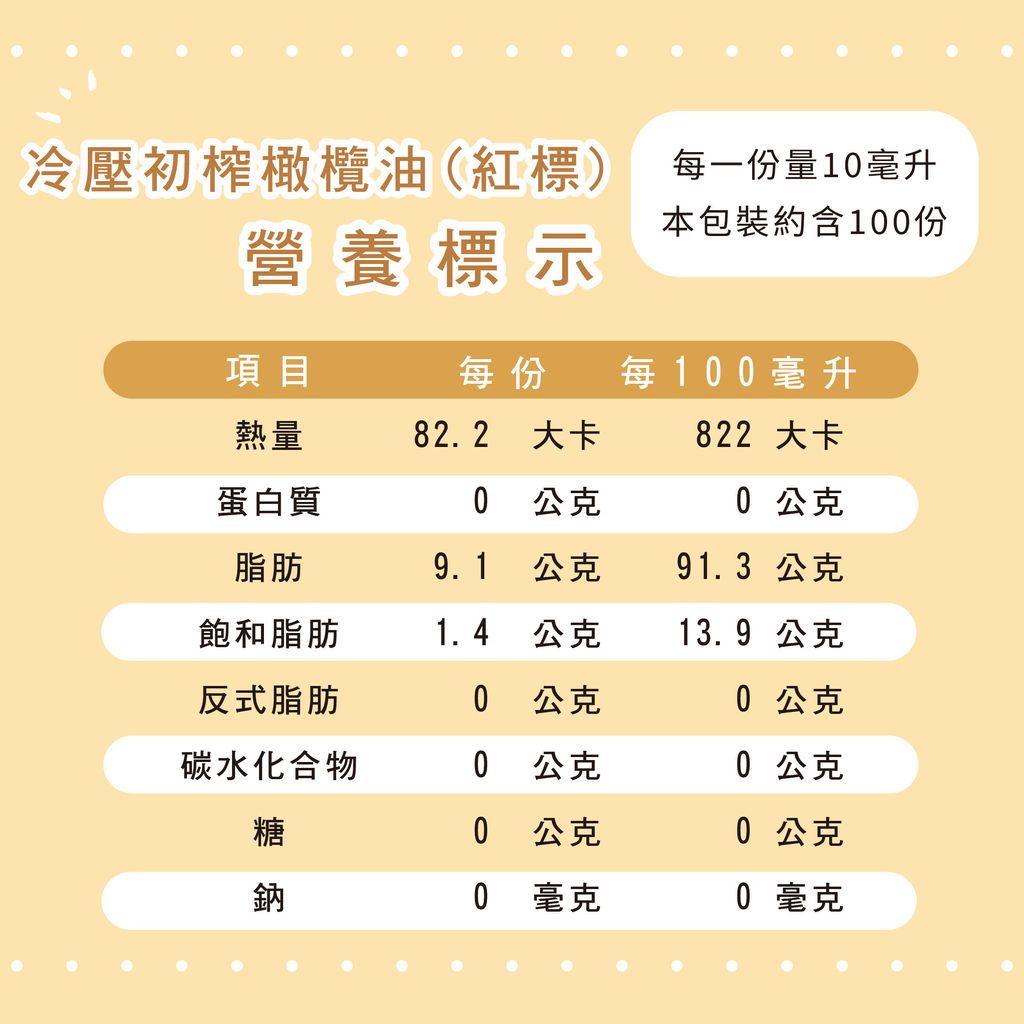 9530847-pos-03-old-93377927-%E5%86%B7%E5%A3%93%E5%88%9D%E6%A6%A8%E6%A9%84%E6%AC%96%E6%B2%B9-%E7%89%B9%E7%B4%9A%E5%88%9D%E6%A6%A8%E6%96%99%E7%90%86%E6%B2%B9-%E5%B1%95%E6%A6%AE%E5%95%86%E8%99%9F