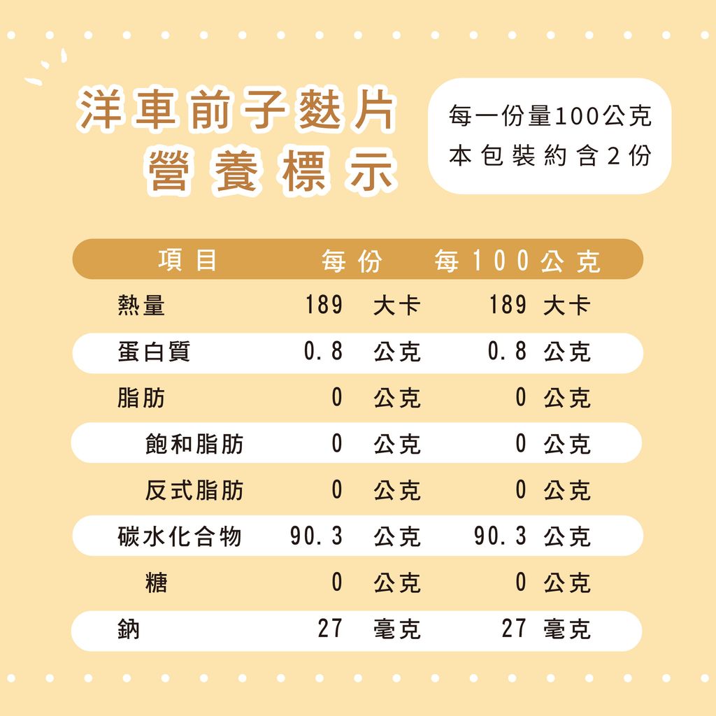 13715209-pos-03-old-96628175-%E8%B6%85%E7%BA%96%E7%B5%84%E5%90%88-%E5%A0%85%E6%9E%9C%E7%A9%80%E7%89%A9%E7%B2%89%E6%9E%9C%E4%B9%BE%E8%8C%B6%E9%A3%B2%E5%84%AA%E6%83%A0%E7%B5%84%E5%90%88-%E5%B1%95%E6%A6%AE%E5%95%86%E8%99%9F