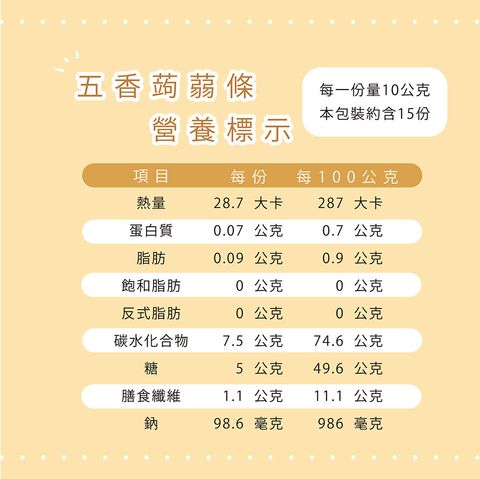 9530966-pos-02-old-85189205-%E4%BA%94%E9%A6%99%E8%92%9F%E8%92%BB%E6%A2%9D-%E4%BD%8E%E5%8D%A1%E8%92%9F%E8%92%BB%E9%9B%B6%E9%A3%9F%E9%BB%9E%E5%BF%83-%E5%B1%95%E6%A6%AE%E5%95%86%E8%99%9F