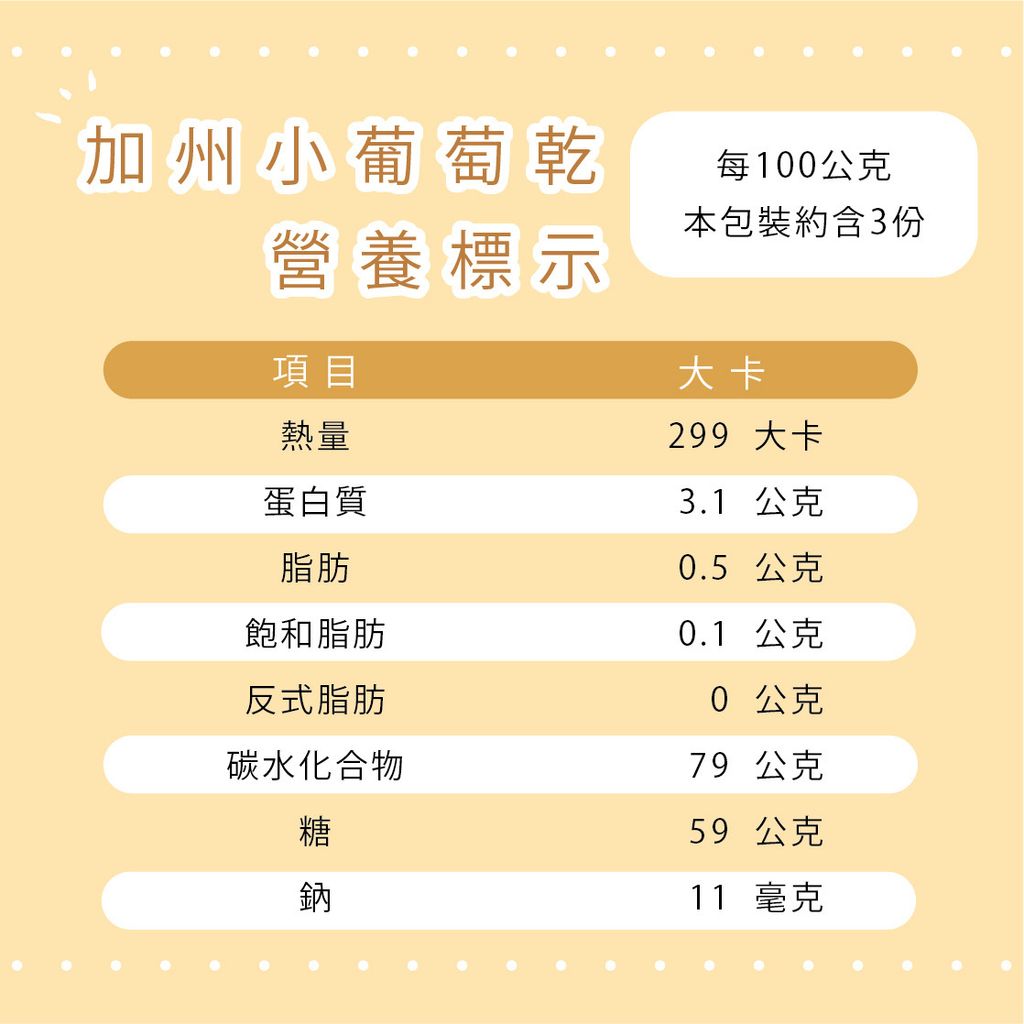 9530883-pos-03-old-80331459-%E5%B0%8F%E8%91%A1%E8%90%84%E4%B9%BE-%E5%A4%A9%E7%84%B6%E7%84%A1%E6%B7%BB%E5%8A%A0%E6%9E%9C%E4%B9%BE%E9%BB%9E%E5%BF%83-%E5%B1%95%E6%A6%AE%E5%95%86%E8%99%9F