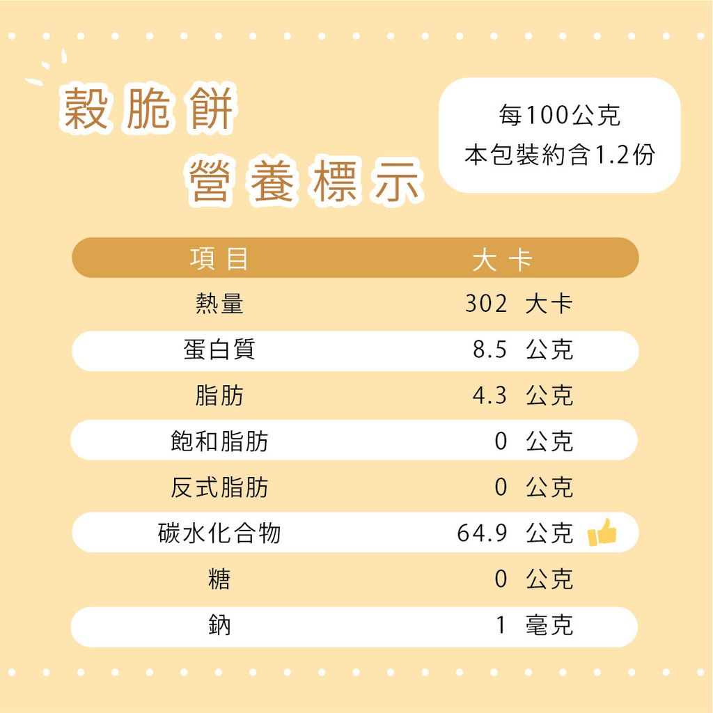 14324601-pos-02-old-89989726-%E7%B3%99%E7%B1%B3%E8%84%86%E9%A4%85-%E7%84%A1%E6%B7%BB%E5%8A%A0%E7%A9%80%E7%89%A9%E9%BB%9E%E5%BF%83-%E5%B1%95%E6%A6%AE%E5%95%86%E8%99%9F