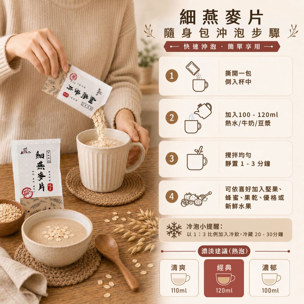 1_細燕麥片隨身包