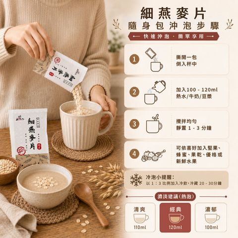1_細燕麥片隨身包
