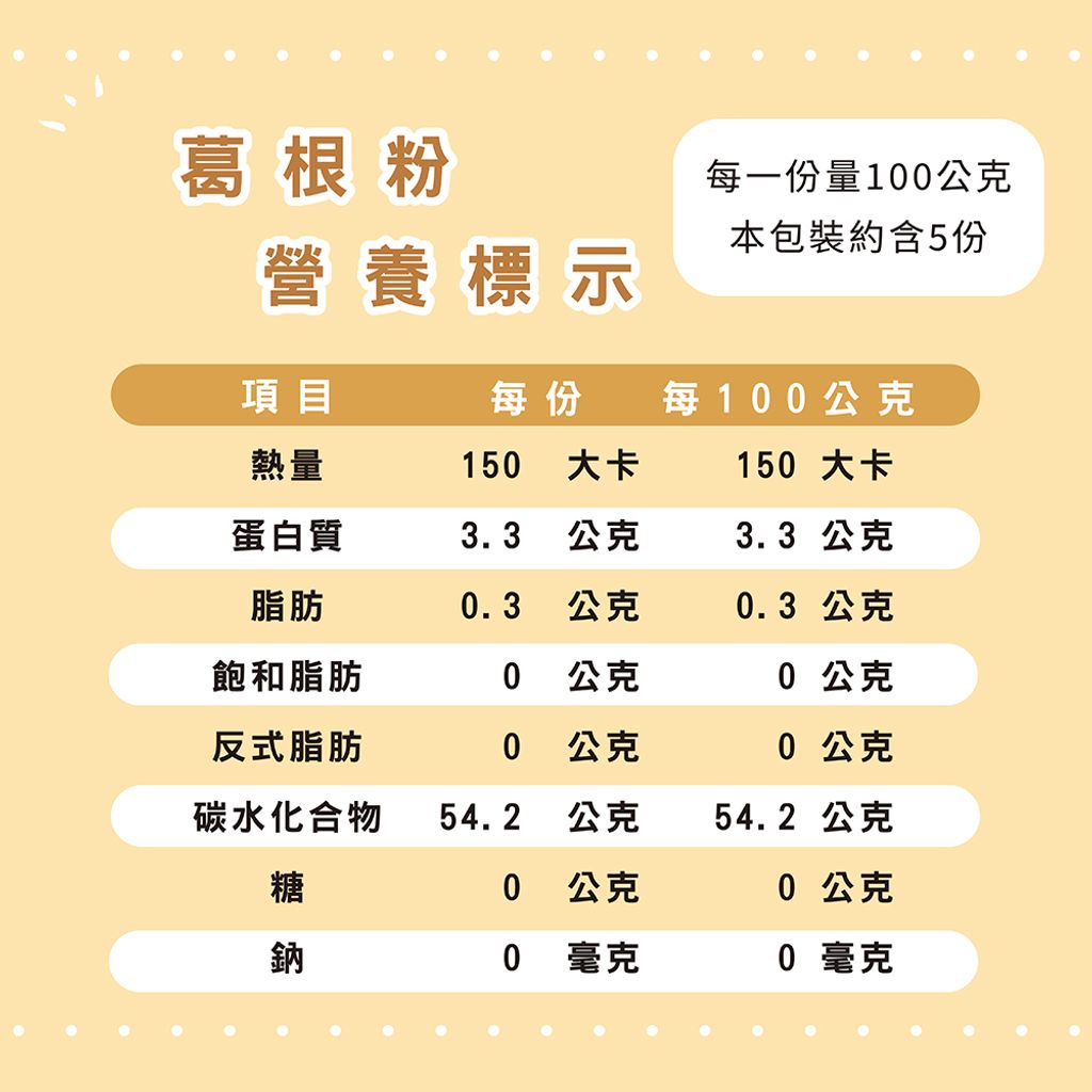 葛根粉-01