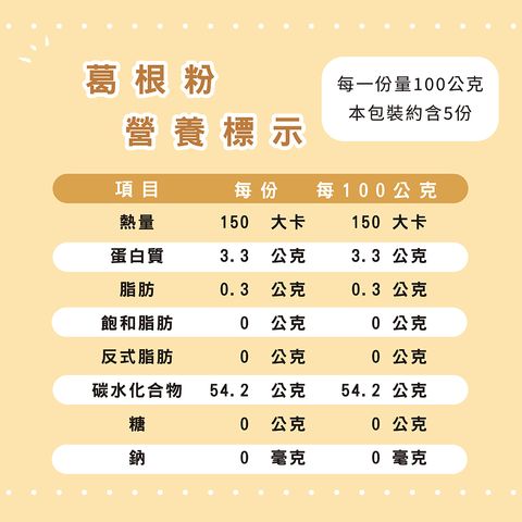 葛根粉-01