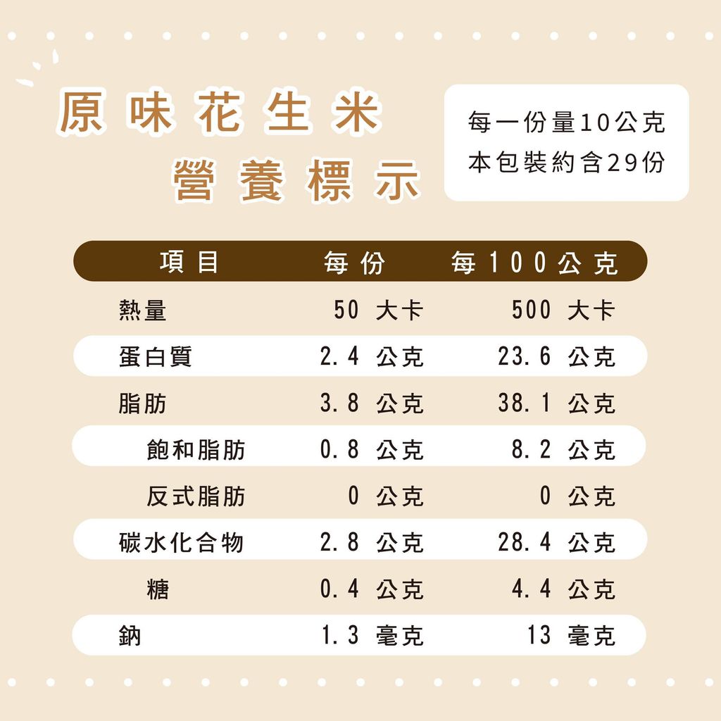 花生米(原味)-營養標示