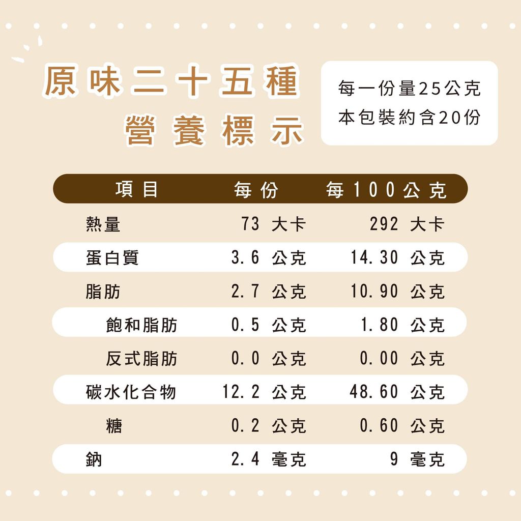 二十五種-無糖