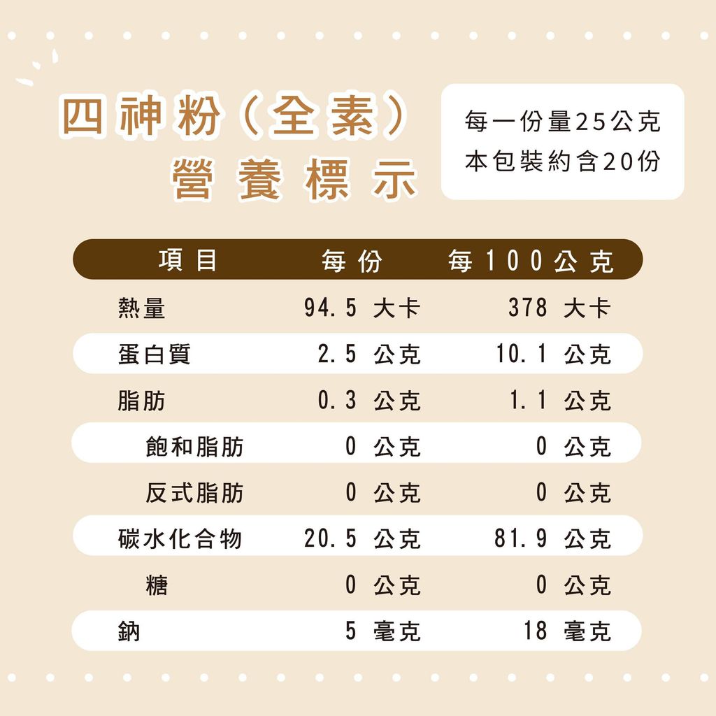 四神粉
