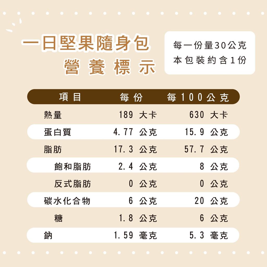 一日堅果隨身包