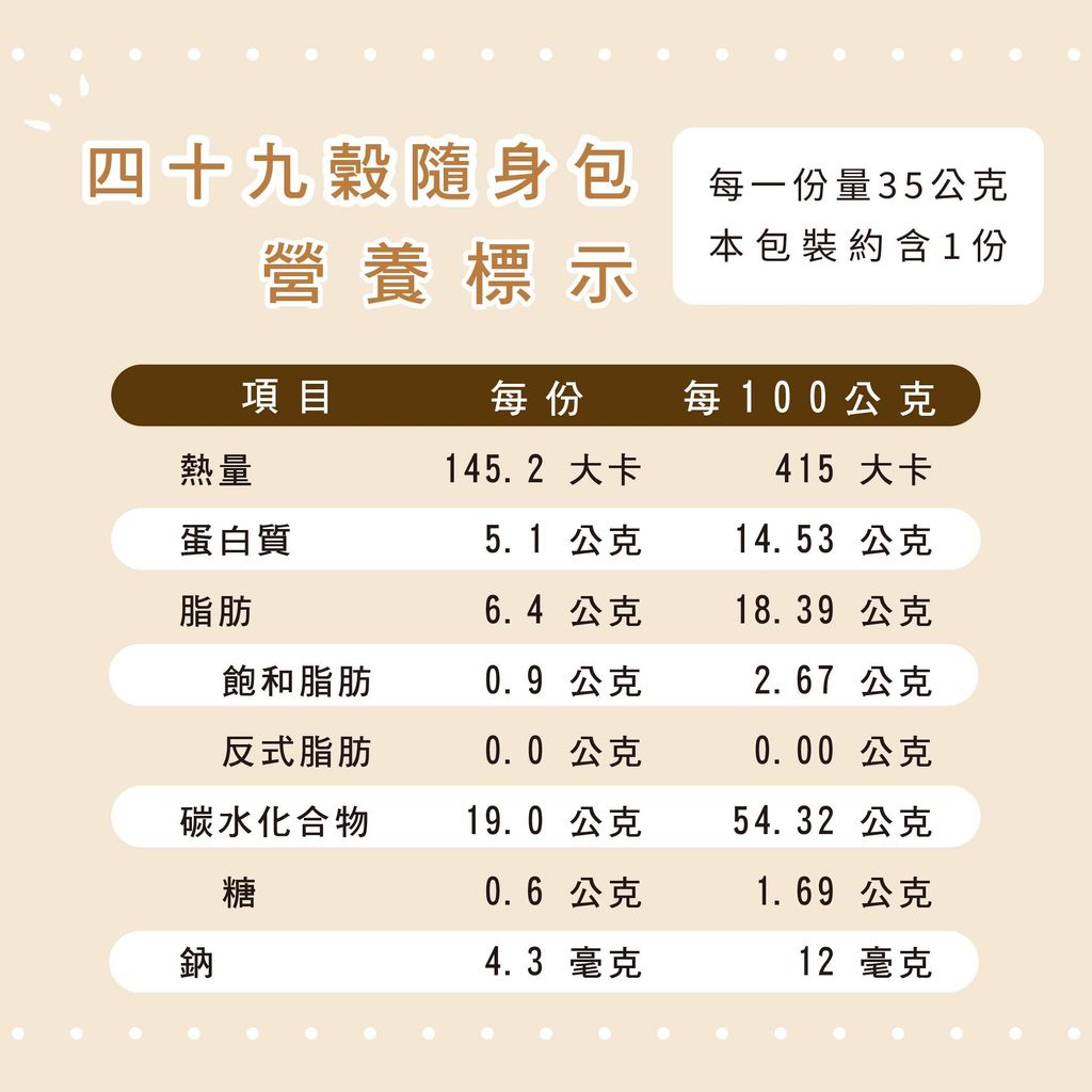四十九穀隨身包
