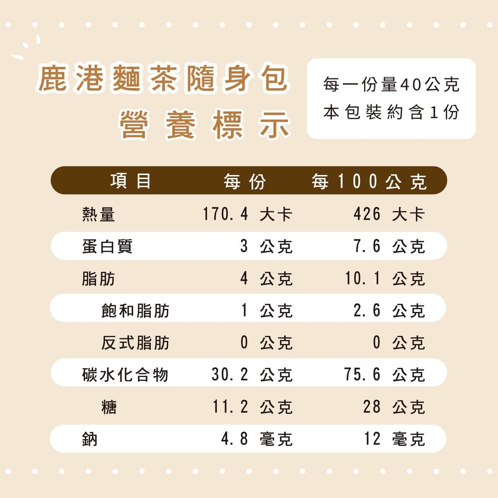 鹿港麵茶隨身包