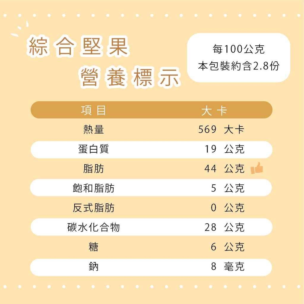 綜合堅果-01
