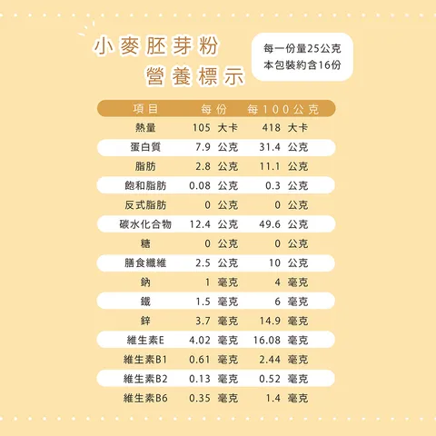 小麥胚芽-01