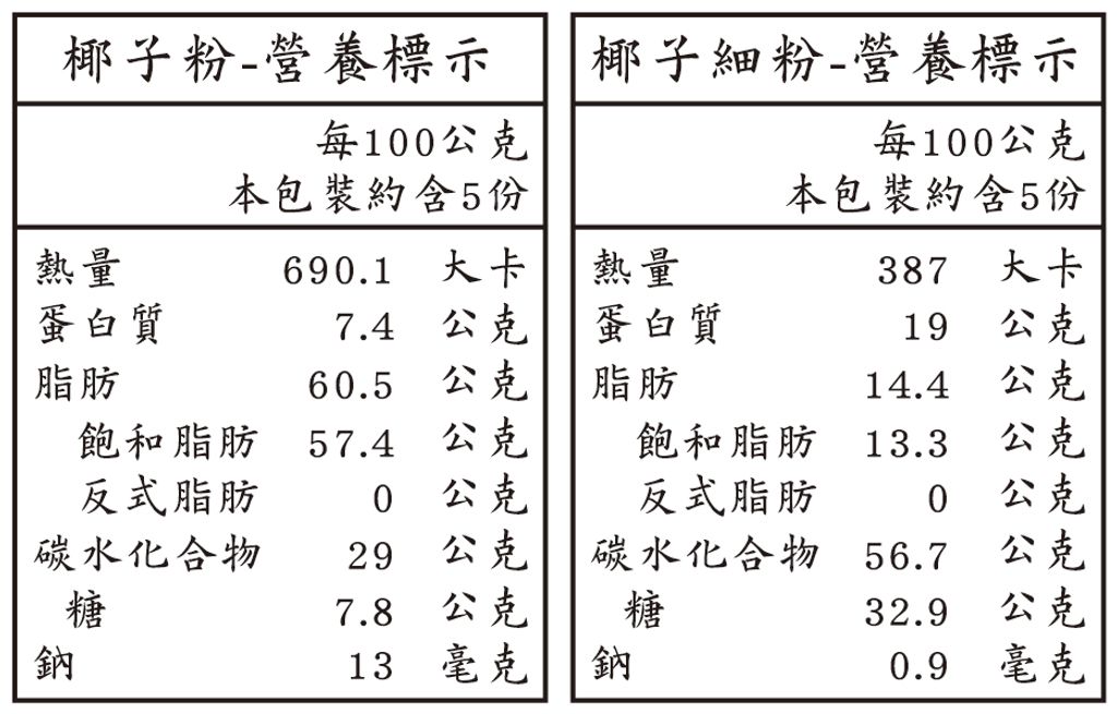 椰子粉