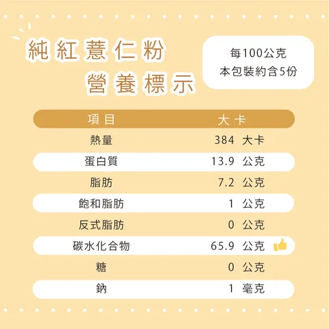 紅薏仁粉-01