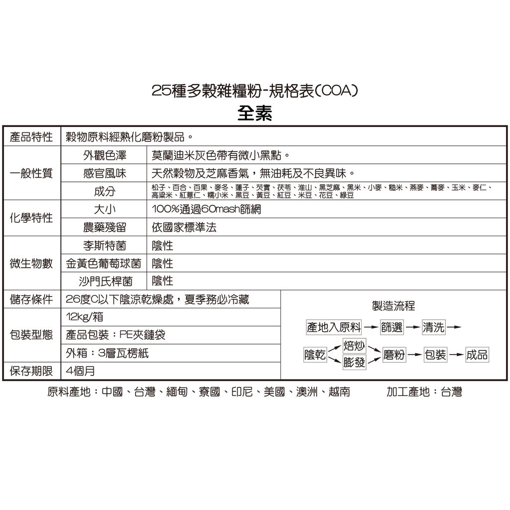 25種COA