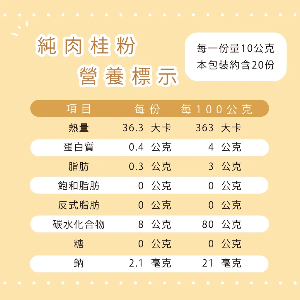 肉桂粉-01