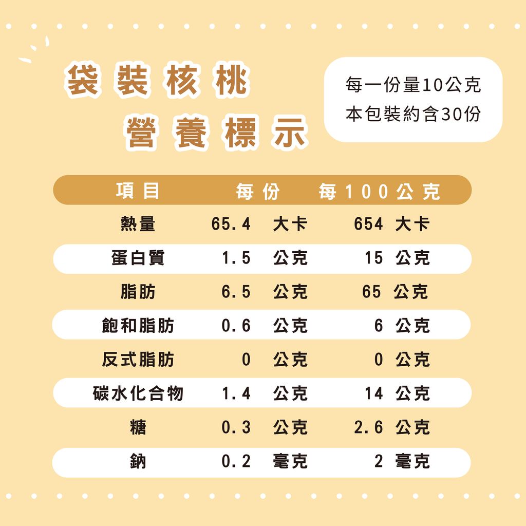袋裝核桃-01