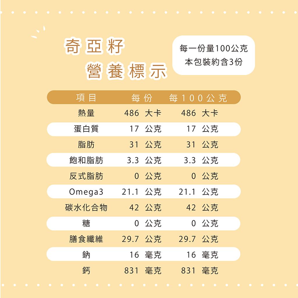 奇亞籽-01