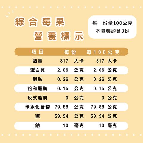 綜合莓果-01