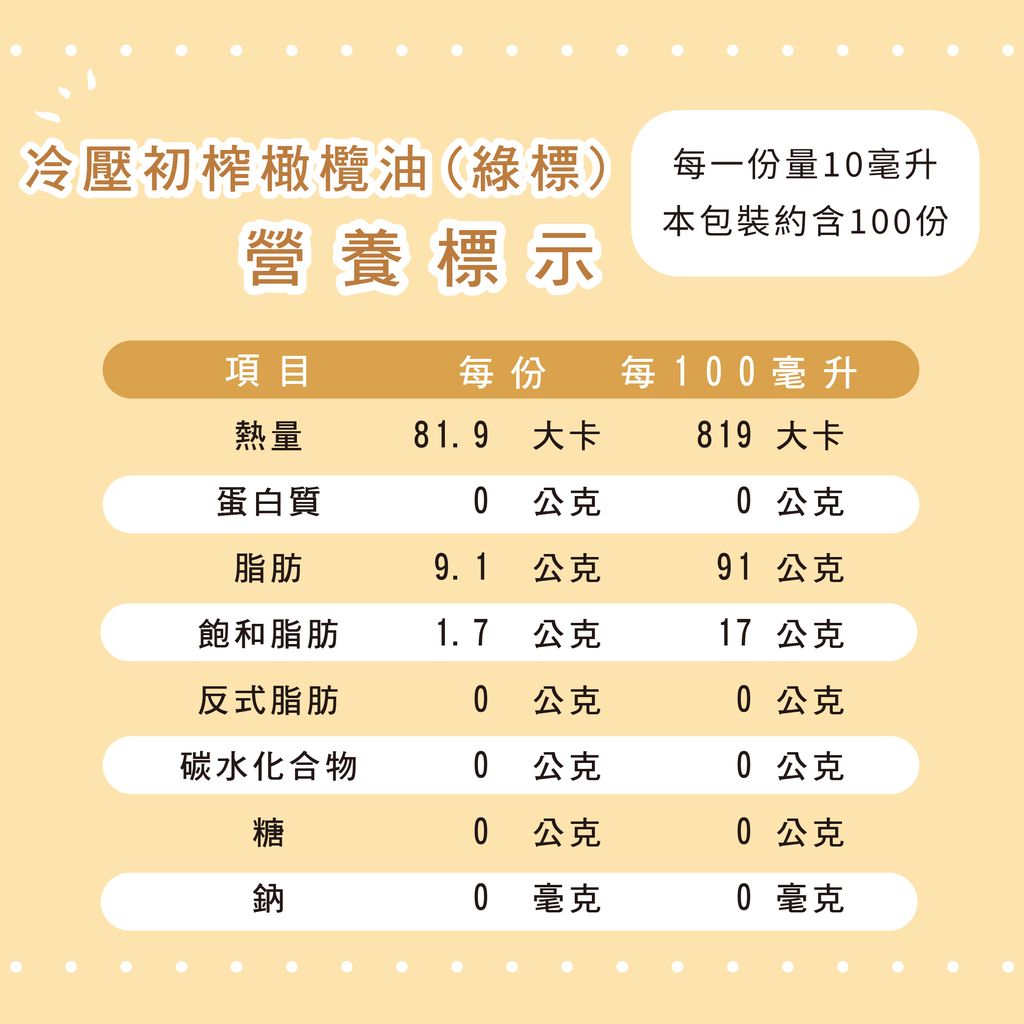 營養標示-橄欖油-01