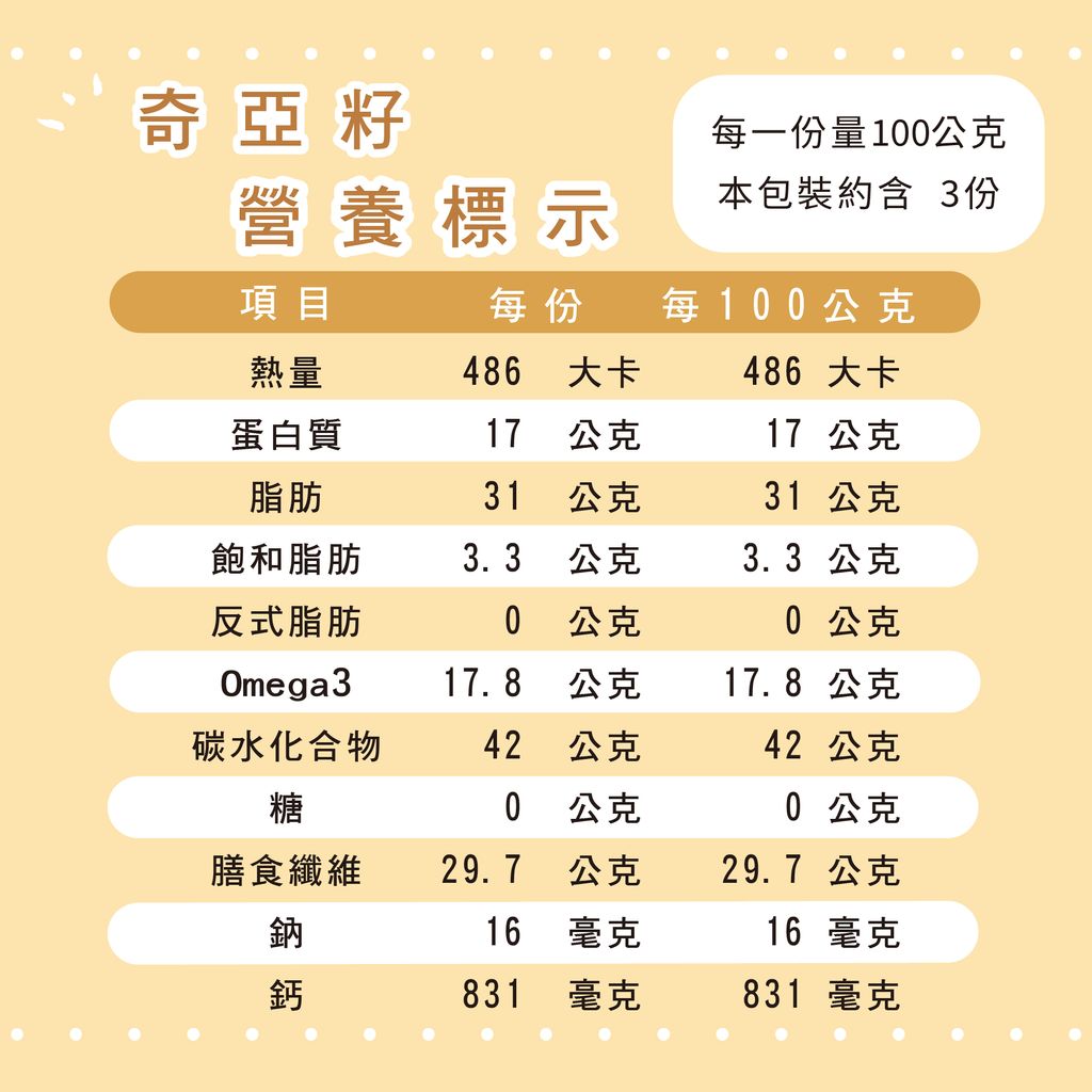 營養標示-奇亞籽