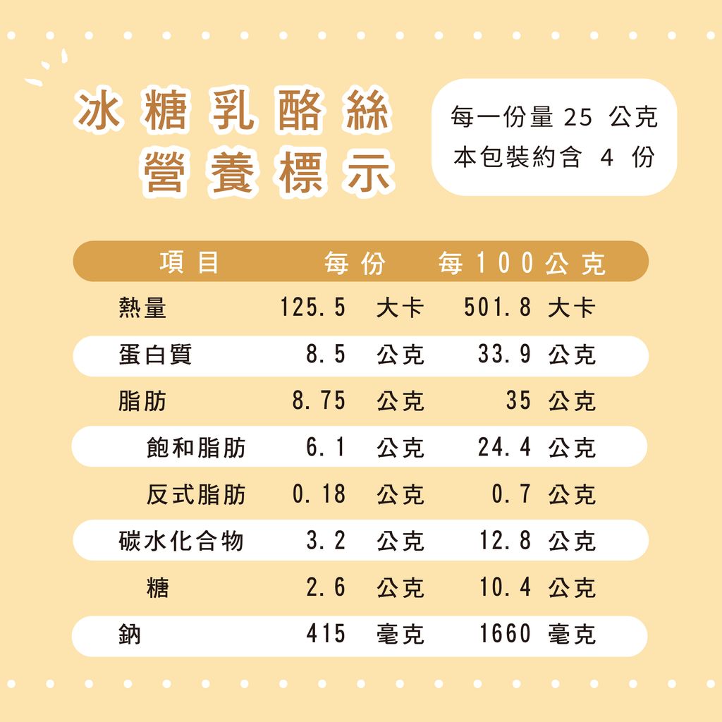 營養標示-乳酪絲-冰糖