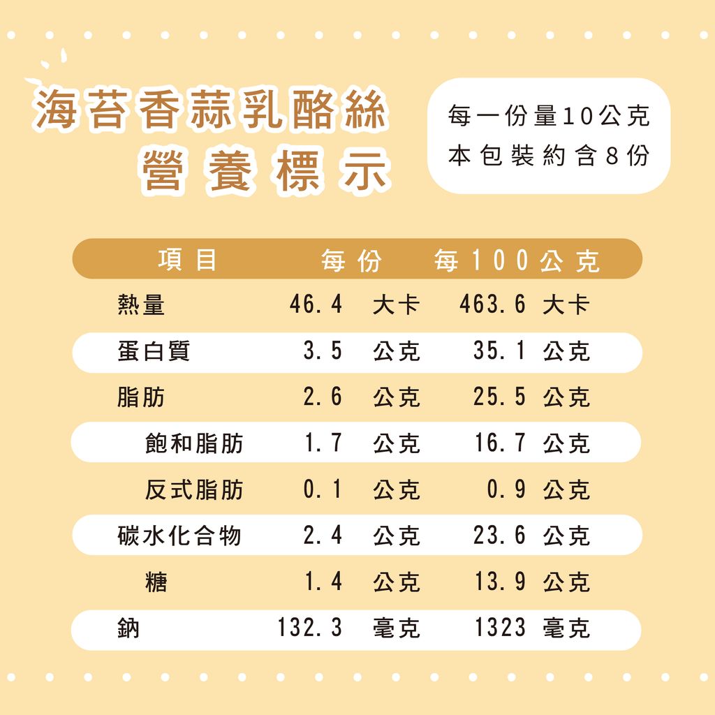 營養標示-乳酪絲-海苔