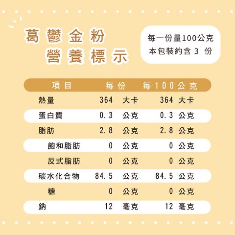 營養標示-葛鬱金粉