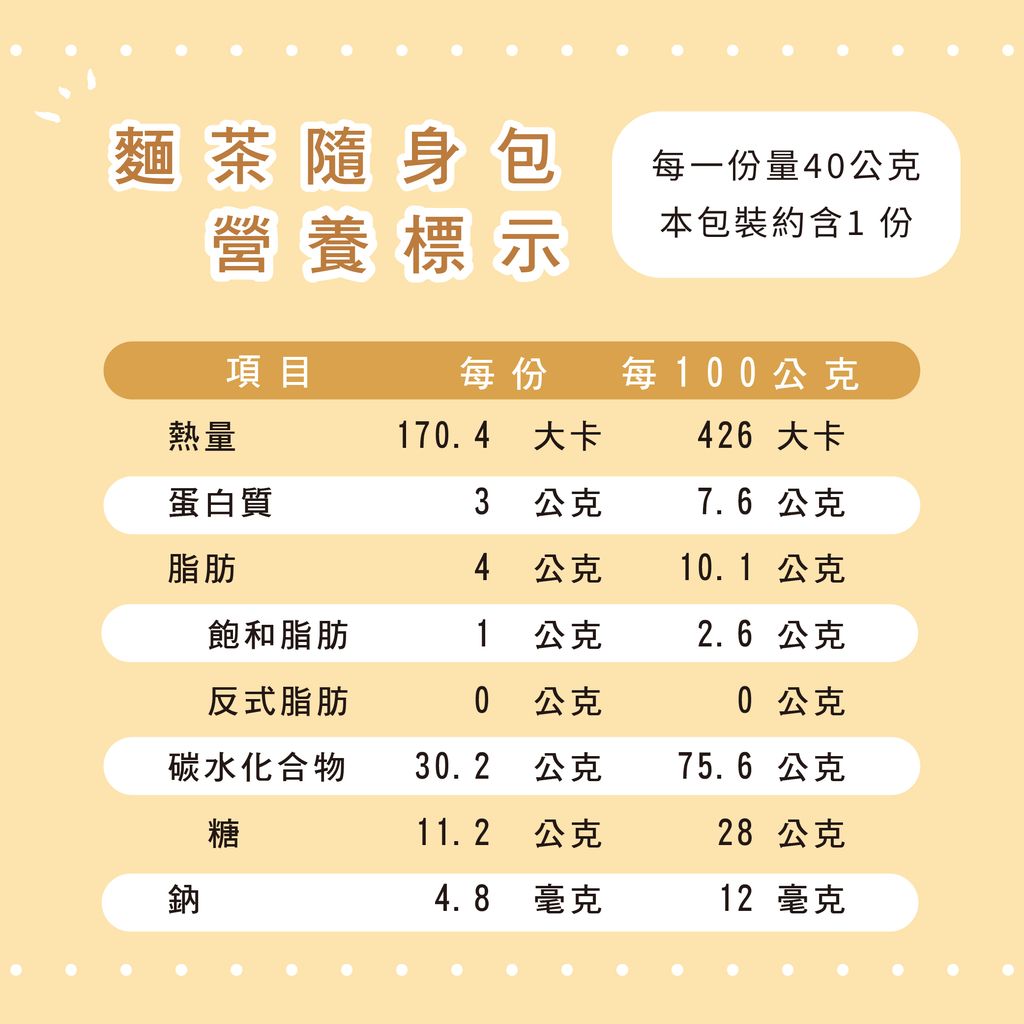 營養標示-麵茶隨身包