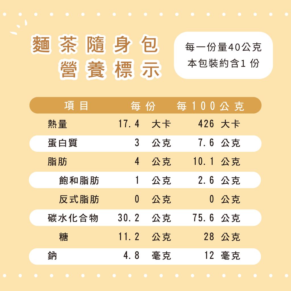 營養標示-一日堅果