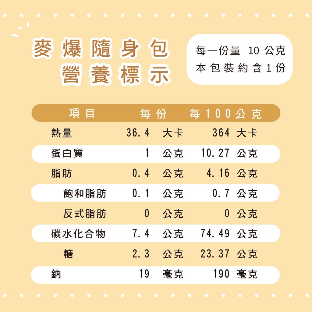 營養標示-麥爆隨身包