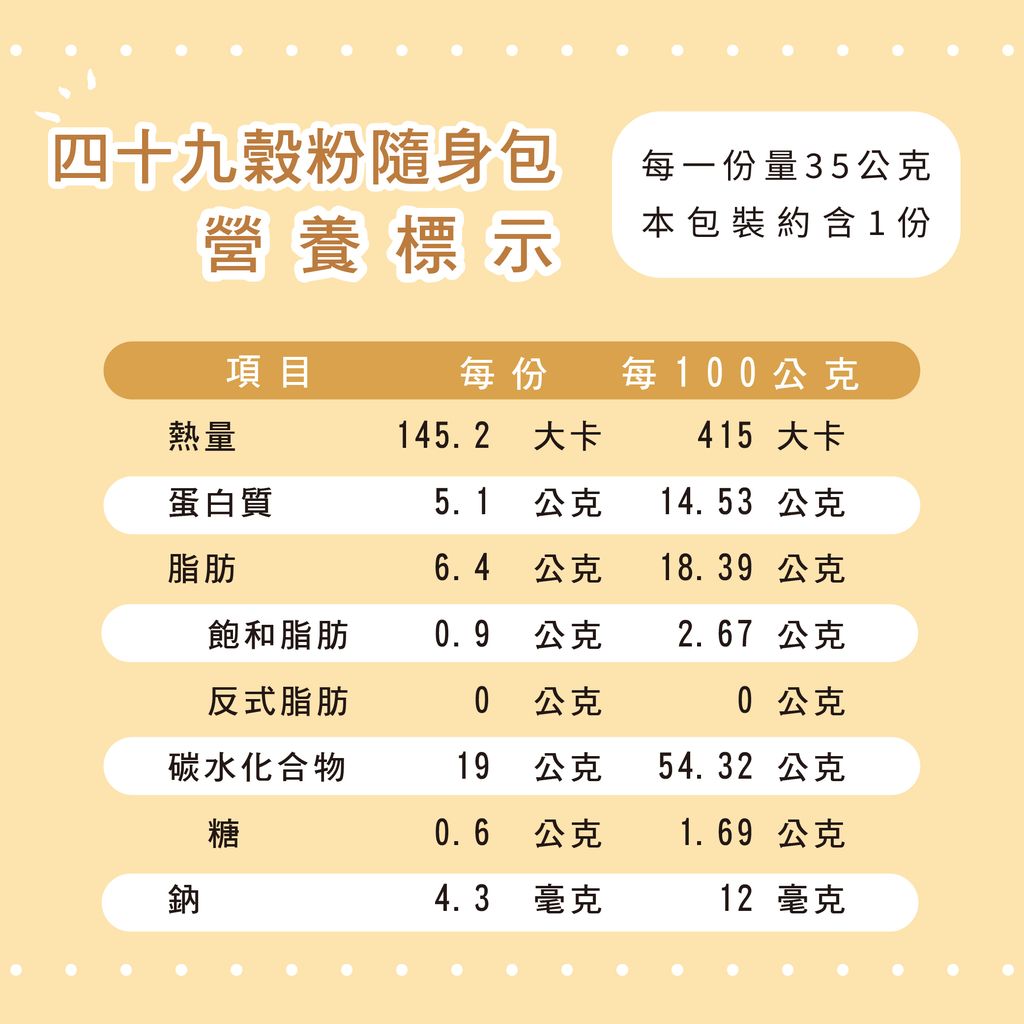 營養標示-四十九穀粉隨身包