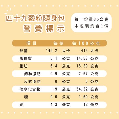 營養標示-四十九穀粉隨身包