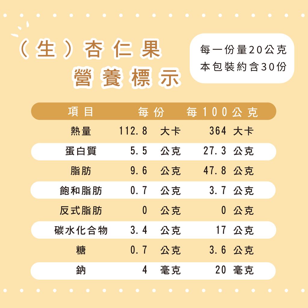 營養標示-生杏仁果