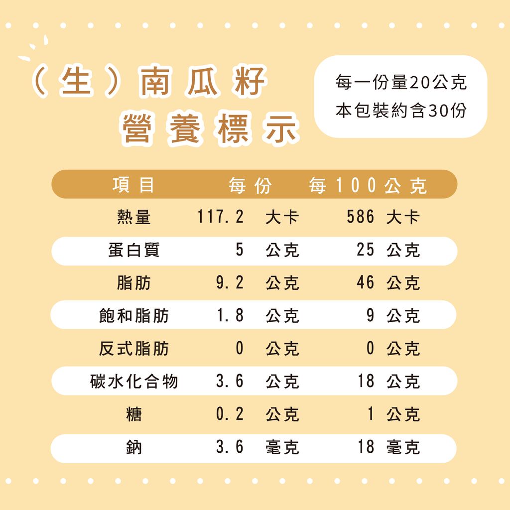 營養標示-生南瓜籽